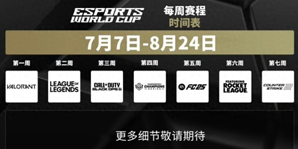世界杯2025年-2025年EWC电竞世界杯赛程
