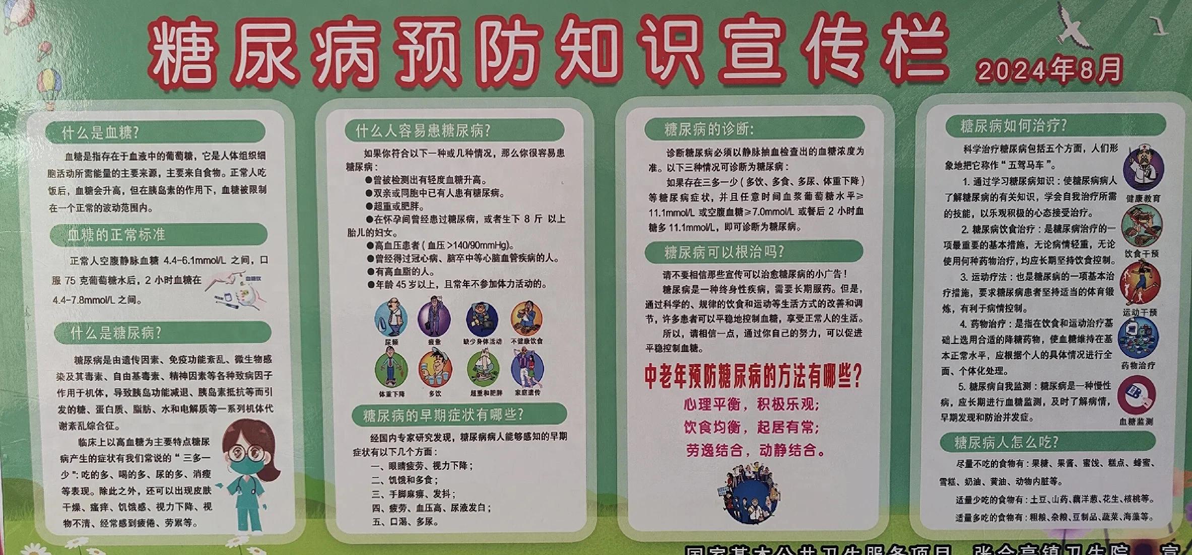 孕妇血糖高饮食计划表-糖尿病患者饮食原则