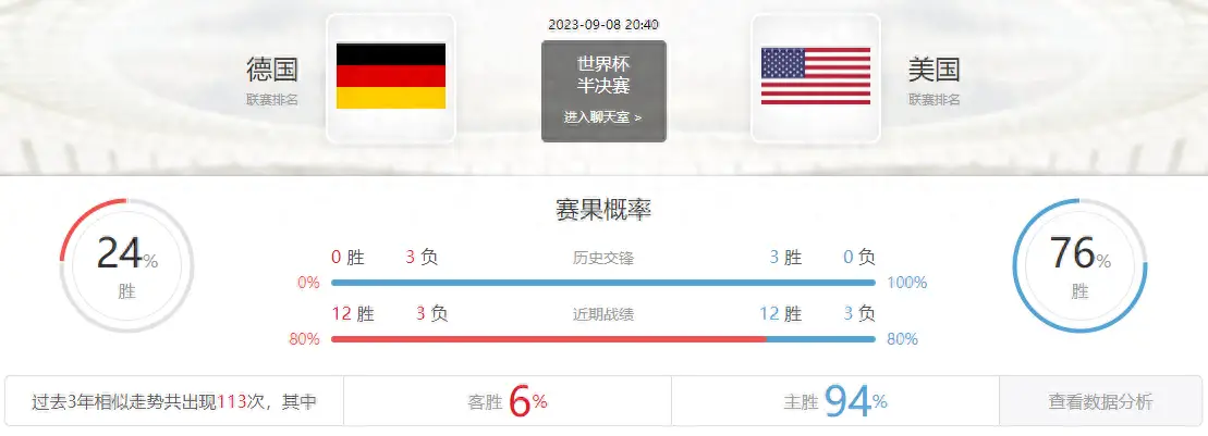 男篮世界杯美国-美国男篮vs德国男篮 世界杯半决赛