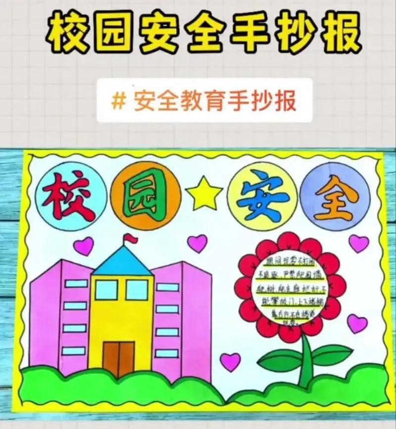 安全饮食手抄报图片_校园交通安全规则_校园消防安全知识