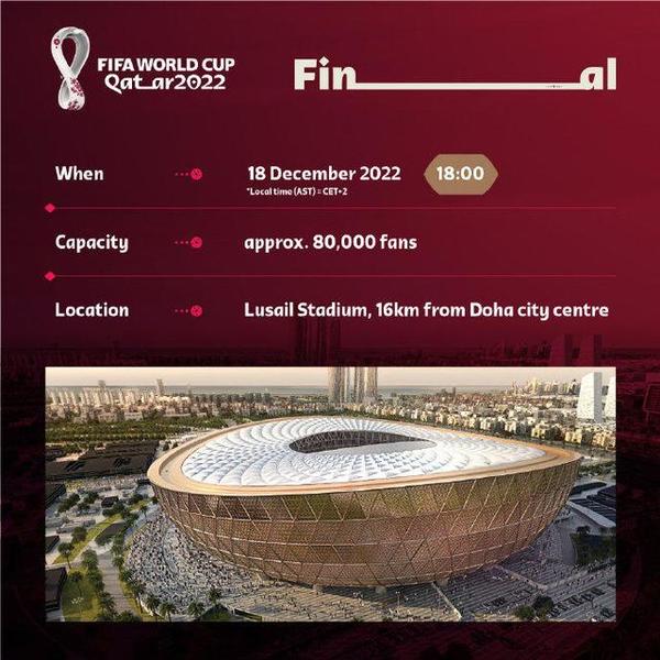 2022卡塔尔世界杯赛程_世界杯 看球_卡塔尔世界杯时间表